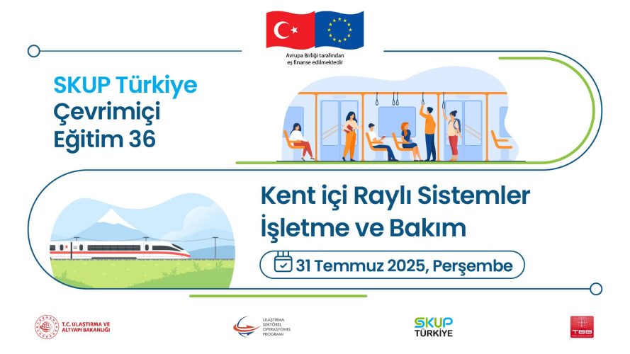 Kent içi raylı sistemler